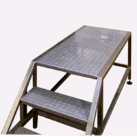 Рабочая площадка 