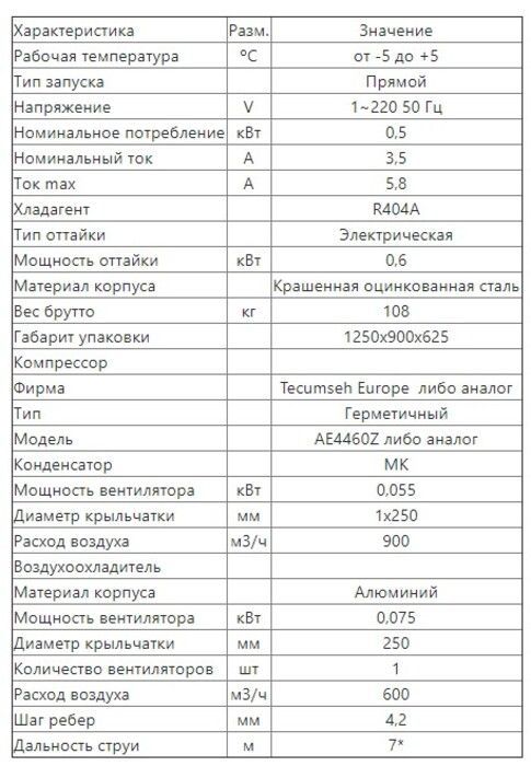 Сплит-система среднетемпературная Intercold МСМ 110 - фото 4