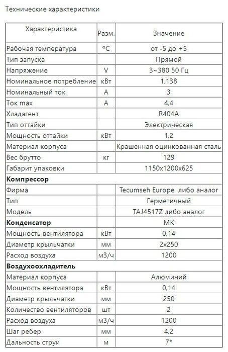 Сплит-система среднетемпературная Intercold МСМ 223 (380В) (опция -30° С, 20-22 м3) - фото 5