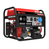 Бензиновый генератор A-iPower A8500EA, (8500 Вт)