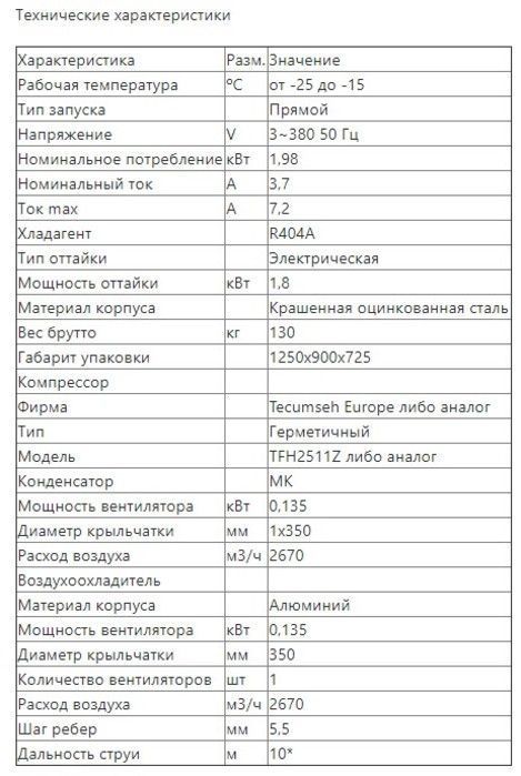 Сплит-система низкотемпературная Intercold LСМ 324 (опция -30° С, 25-27 м3) - фото 6