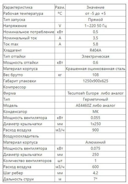 Сплит-система среднетемпературная Intercold МСМ 110