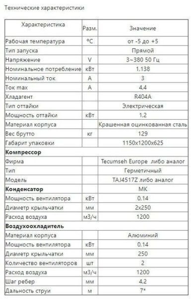 Сплит-система среднетемпературная Intercold МСМ 223 (380В) (опция -30° С, 20-22 м3)