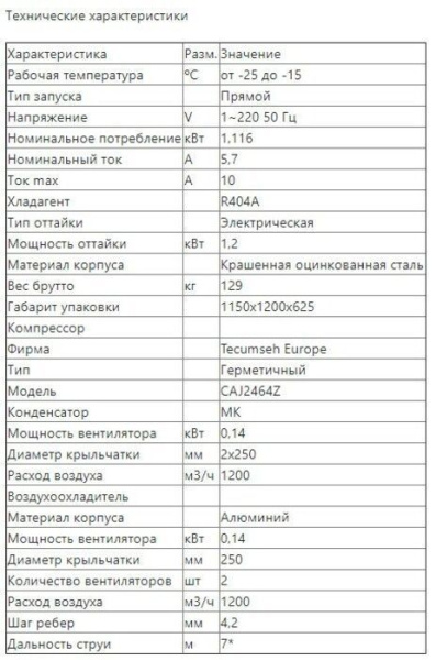 Сплит-система низкотемпературная Intercold LCM 210